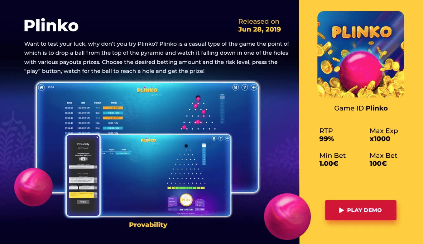 Información básica sobre Plinko